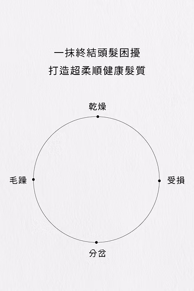 SAWAA|頭髮修護保養組:圖片 6